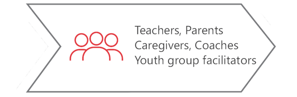 teachers, parents, caregivers, coaches, youth group facilitators arrow desktop size