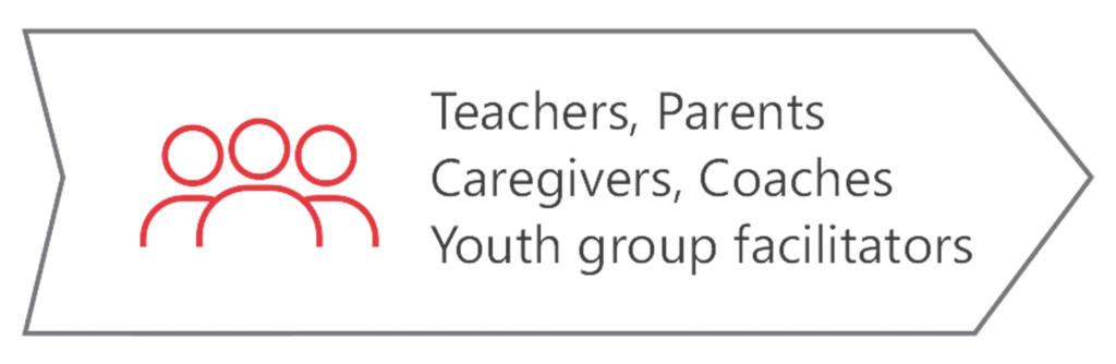 teachers, parents, caregivers, coaches, youth group facilitators arrow desktop size